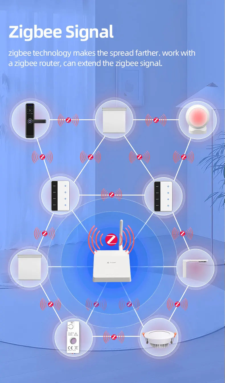Zemismart DIY Name Switch Zigbee Smart Display Screen Touch Light Switch US Type Works with Tuya Alexa Google Home Voice Control