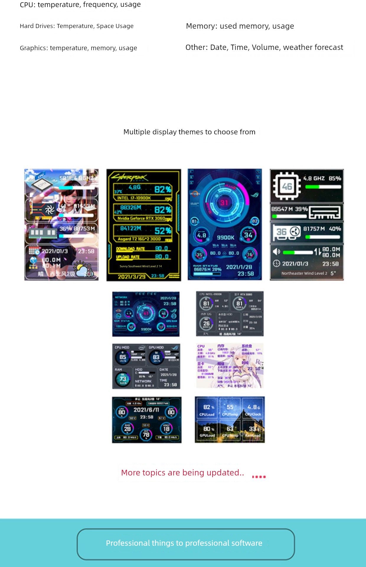 Turing Zhixian 3.5-Inch Computer Chassis Sub-Screen IPs Full View USB-C Sub-Screen Computer Temperature Monitoring