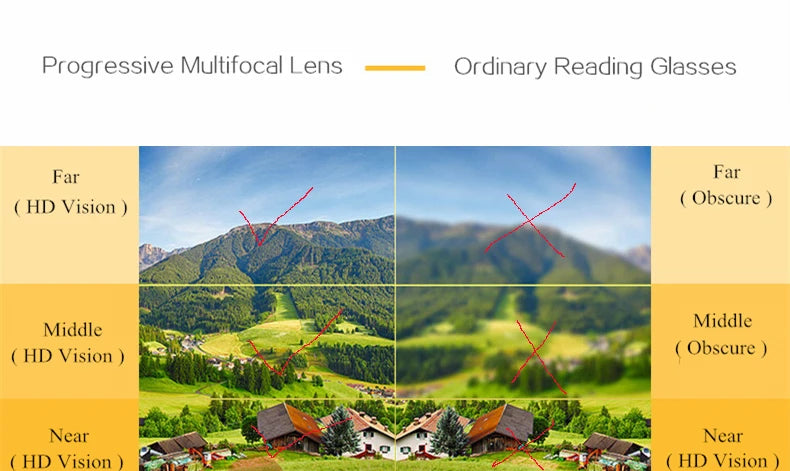 Intelligent Zoom Anti-blue Light Reading Glasses Frameless Cutting Edge Presbyopic Glasses Men and Women Presbyopic Glasses