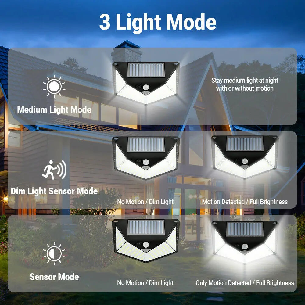 Outdoor 100 LED/468 LED Solar Light Motion Sensor Waterproof Solar Light Solar Power Garden Corridor Decoration Emergency Light