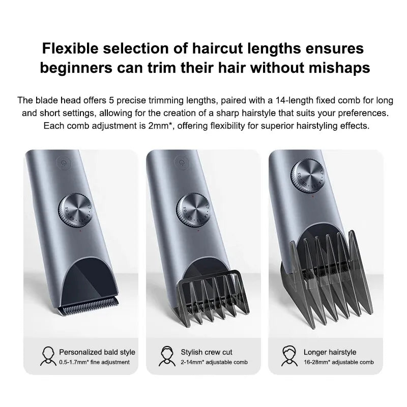 NEW MIJIA Hair Clipper 2 Hair Trimmer Professional Beard Cut Machine IPX7 Waterproof Wireless Haircut Machine Mijia Clipper 2