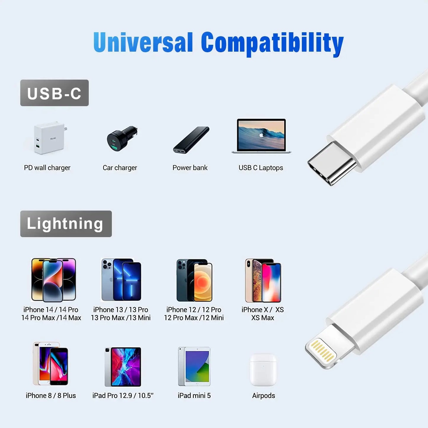 USB C to Lightning Cable MFi Certified Power Delivery iPhone Cables Type C for iPhone 14 13 12 11 Pro Max X XS XR 8 7 6s Plus SE