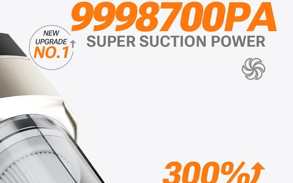 SZUK 9998700PA Cordless Car Vacuum Cleaner Portable Handheld Mini Wireless High Suction Cleaning Machine Vacuum Cleaner for Car