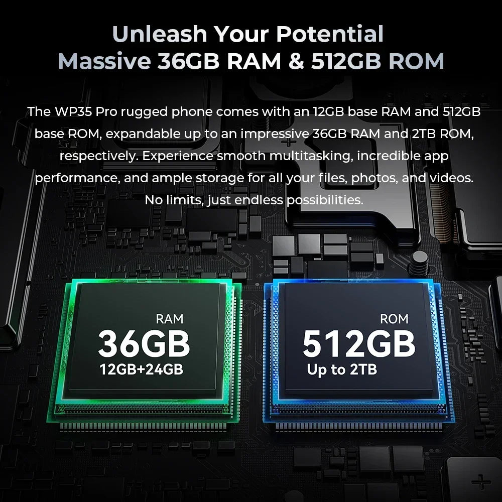 Oukitel WP35 Pro Rugged Smartphone 5G 6.6" 2.4K Display MediaTek Dimensity 6300 Mobile Phone 12GB+512GB 11000mAh 64MP Android 14