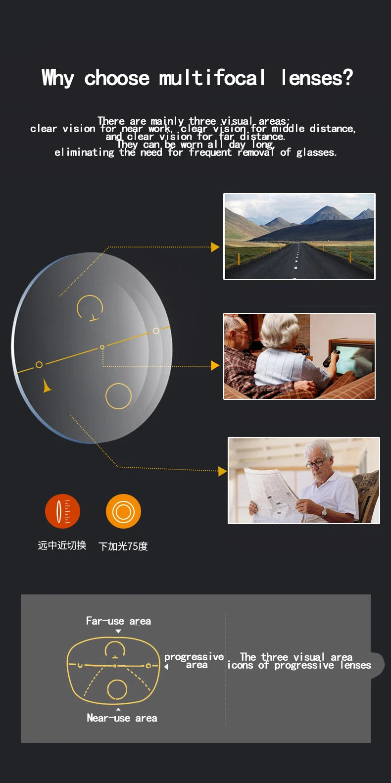 Color-changing Near And Far Use Dual-function Reading Glasses, Progressive Multifocal Smart Zoom Memory Anti-blue Light1832