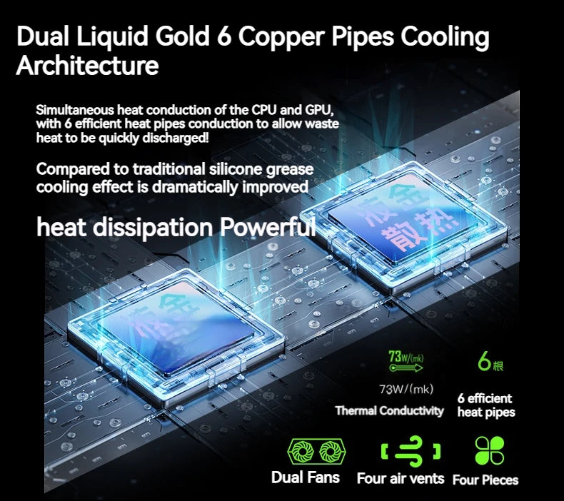 FIREBAT T6A-X 16 Inch Intel i9-12900HX/AMD R7-7435HS RTX 4060 DDR5 165Hz 2.5K Wifi6 BT5.1 32GB 1TB Gaming Gamer Notebook Laptop