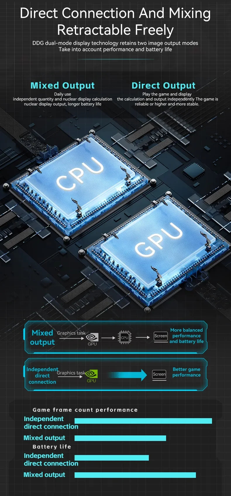 FIREBAT T6A-X 16 Inch Intel i9-12900HX/AMD R7-7435HS RTX 4060 DDR5 165Hz 2.5K Wifi6 BT5.1 32GB 1TB Gaming Gamer Notebook Laptop