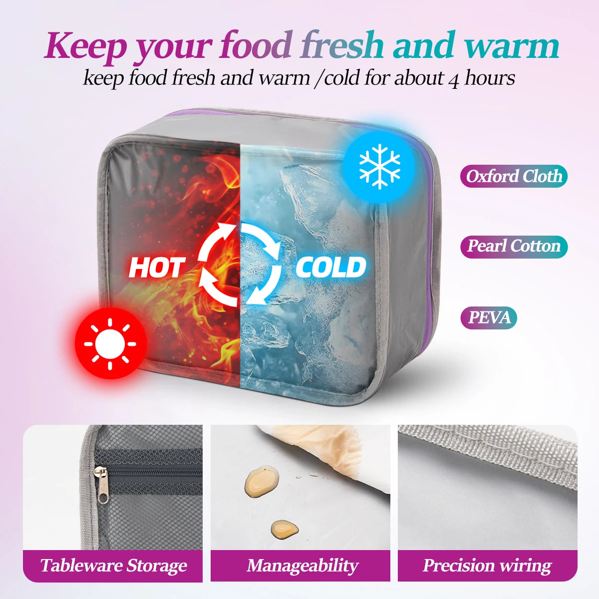 Cartoon Insulated Lunch Bag for Student Portable Food Thermal Box Waterproof Office Lunchbox With Shoulder Strap Insulated Case