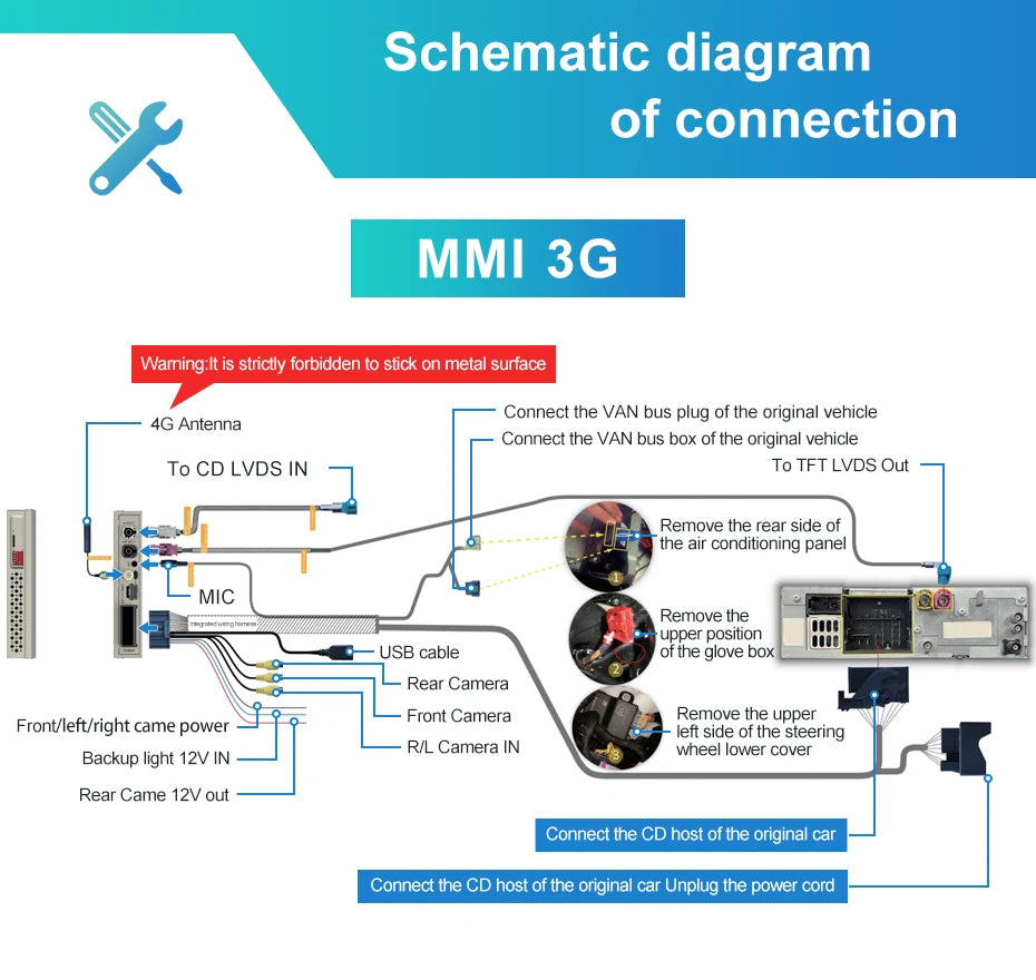 Wireless CarPlay For Audi A6 A7 C7 MMI 3G HN+R 2009-2015 RMC 2012-2018 MIB 2016-2018 Car Play Android Auto Reverse Camera