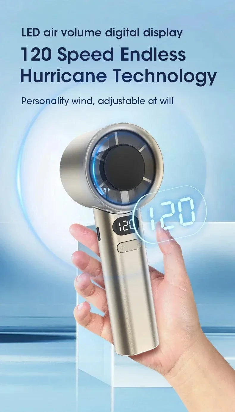Mini Handheld Fan Portable Personal Highspeed Fans With Power Display USB Rechargeable 120 Wind Speeds Mini Handheld Fan