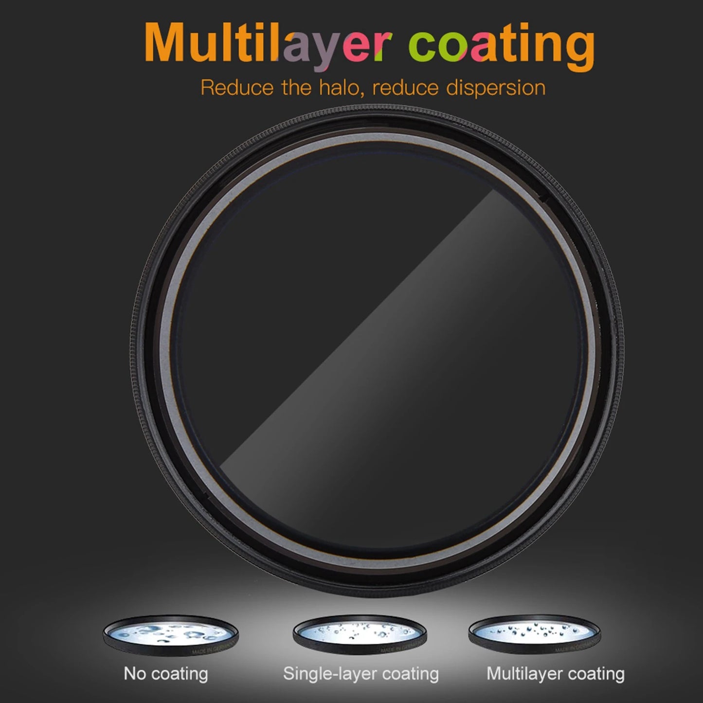 52mm 0.45X Wide Angle Universal Conversion Macro Lens for DSLRS and Digital Cameras Camera Lens Conversion Lens Wide Angle Lens