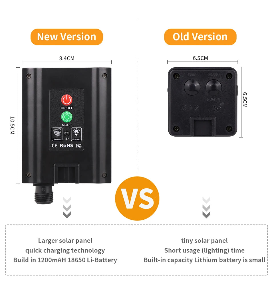 LED Strip Solar In-Ground Copper Lights Solar Garden Light Outdoor Waterproof Landscape Lighting for Yard Patio Holiday Decor