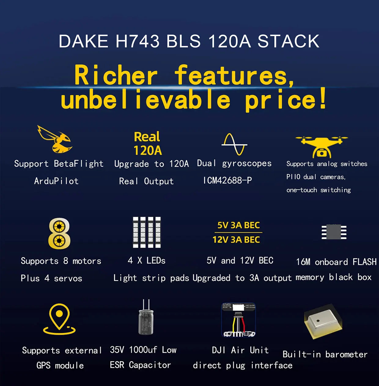 DAKEFPV H743 100A/120A stacked ICM42688P H743 flight control module BLHELI_S 120A 4-in-1 ESC 30.5X30.5 millimeters.