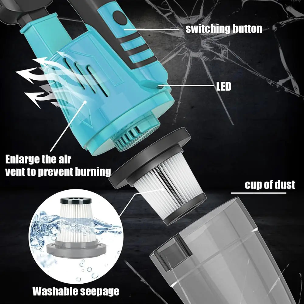 Wireless Car Vacuum Cleaner,Compatible with Makita 18V BL1830,2-in-1 Handheld Vacuum Cleaner,with 3 Filter,Lightweight,for Clean