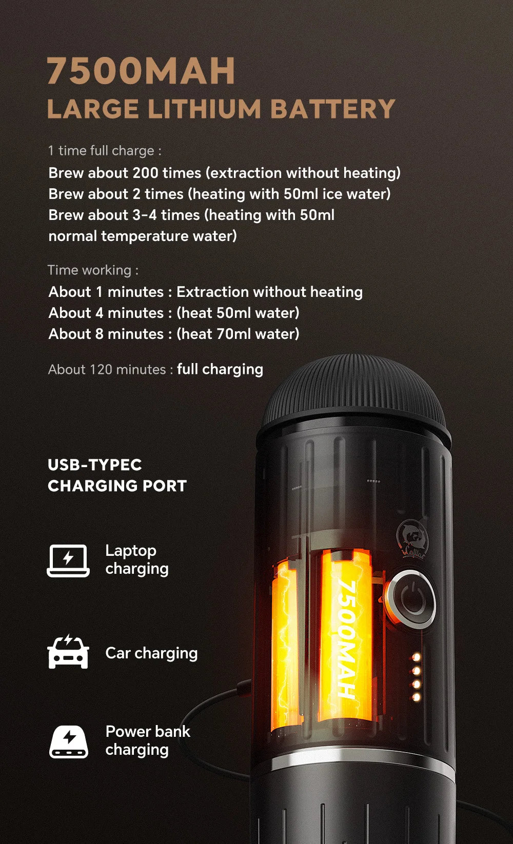 Wireless Portable Heating Espresso Machine Coffee Maker Rechargeable Concentrated Extraction Coffee Machine for Travel Office