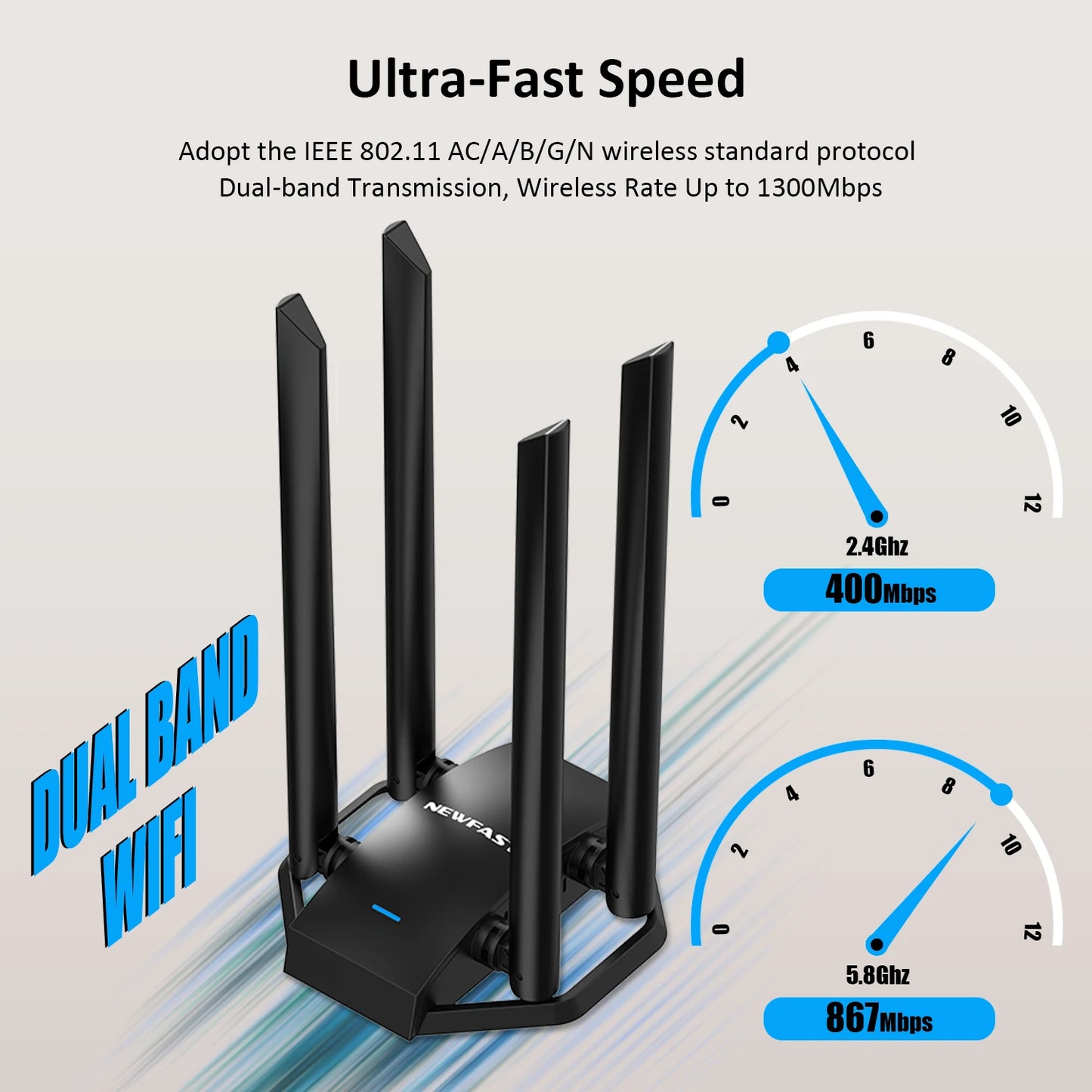Comfast Wifi USB Adapter Dual Band 2.4G&5Ghz Wireless WiFi Receiver Transmitter USB3.0 Dongle Network Card For Win XP/7/8/10/11