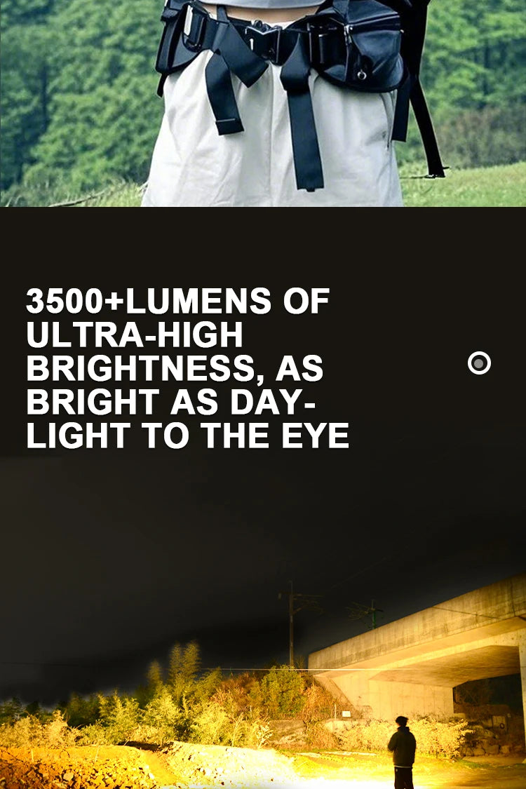 LiitoKala multifunctional mini "camera" light 3500LM large floodlight, suitable for hiking, outdoor activities, work, and picnic