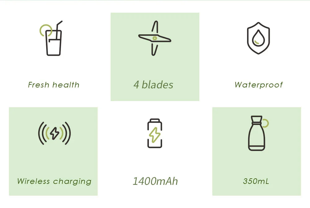 New Mini Portable Blender Electric Juicer Fruit Mixers Fruit Home Smoothies Mixer Multifunctional Juice Maker Machine Blender