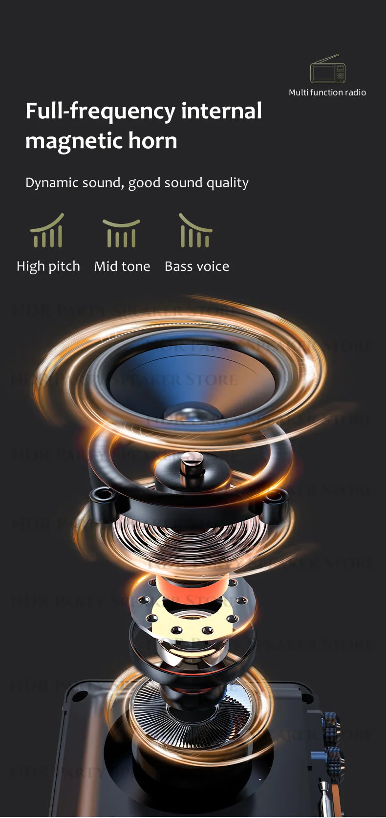 SANSUI Portable FM/MW/SW Radio 7-inch HD LED Display Radio Wireless Bluetooth Speakers Dual TF Card Slot MP4 Video Music Player