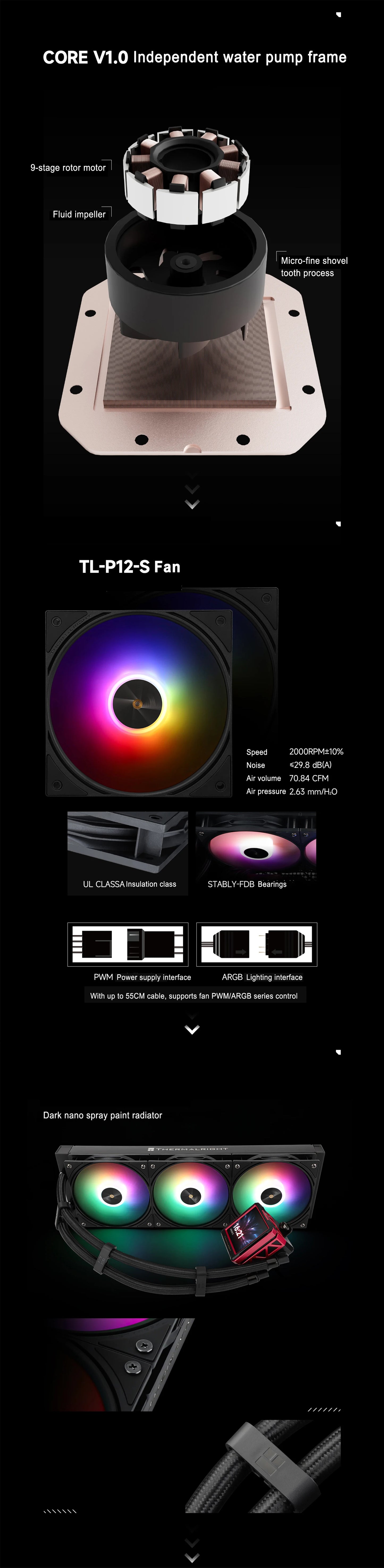 Thermalright FW ULTRA 360 ARGB All -in -one water cold radiator,magnetically rotatable 2.88-inch LCD display,Support LGA1700/AM5