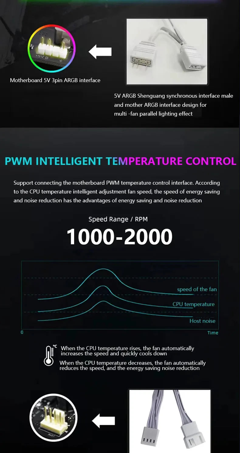 UPSIREN WF-120 ARGB PWM 3PCS Chassis fanARGB120mm/4PIN PWM/ Magic Color Wireless Stitching Computer heat dissipation fan