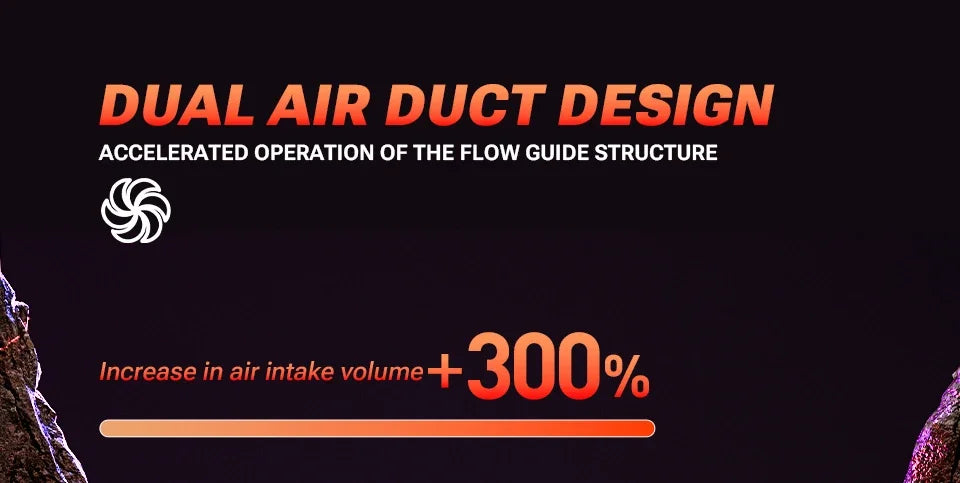 SZUK Mini Air Blower Brushless Motor Turbo Jet Fan Handheld Portable Duct Fan Turbofan Powerful Air Blower Car Vacuum Cleaner