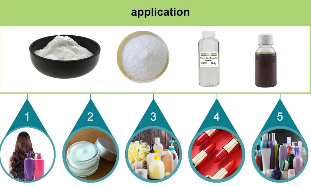 High Quality Polyglyceryl-2 Dipolyhydroxystearate Liquid PGPH Emulsifier Cream Lotion Shampoo Lipstick Makeup Materials