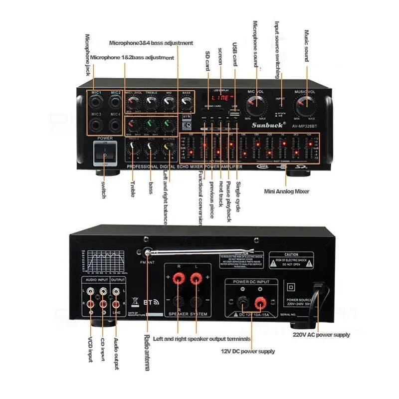 2000W bluetooth Audio Power Amplifier HiFi Amp Speaker 12V AV Amp Speaker Remote Control For Car Home Square Dancing 2.0 Channel