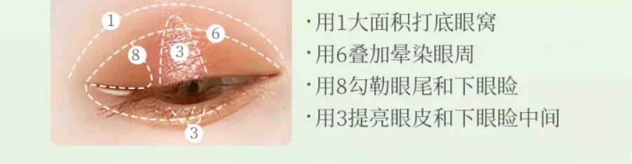 Make Up Pallet Set Highly Pigmented Eye Shadows Pallet Waterproof,Natural Shimmer Eyeshadow Palette Glitter for eyes