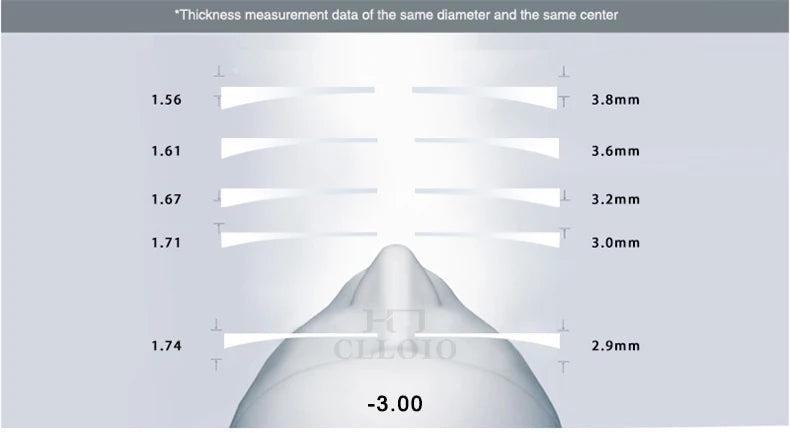 CLLOIO Wireless Bluetooth Smart  Glasses Men Myopia Prescription Photochromic Sunglasses Women Anti Blue Ray Reading Glasses