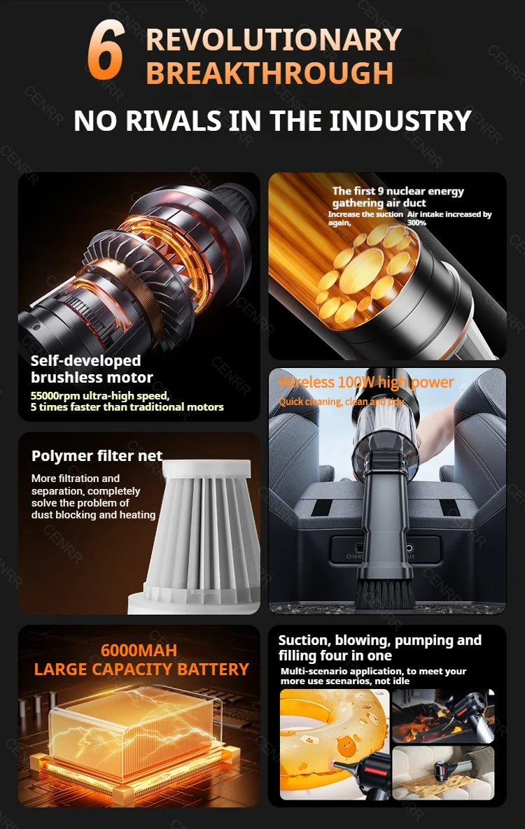 CENRR Car Vacuum Cleaner Mini 998000PA Powerful Cordless Portable Vacuum Cleaner for Home Appliance Handheld Blower Car Cleaner