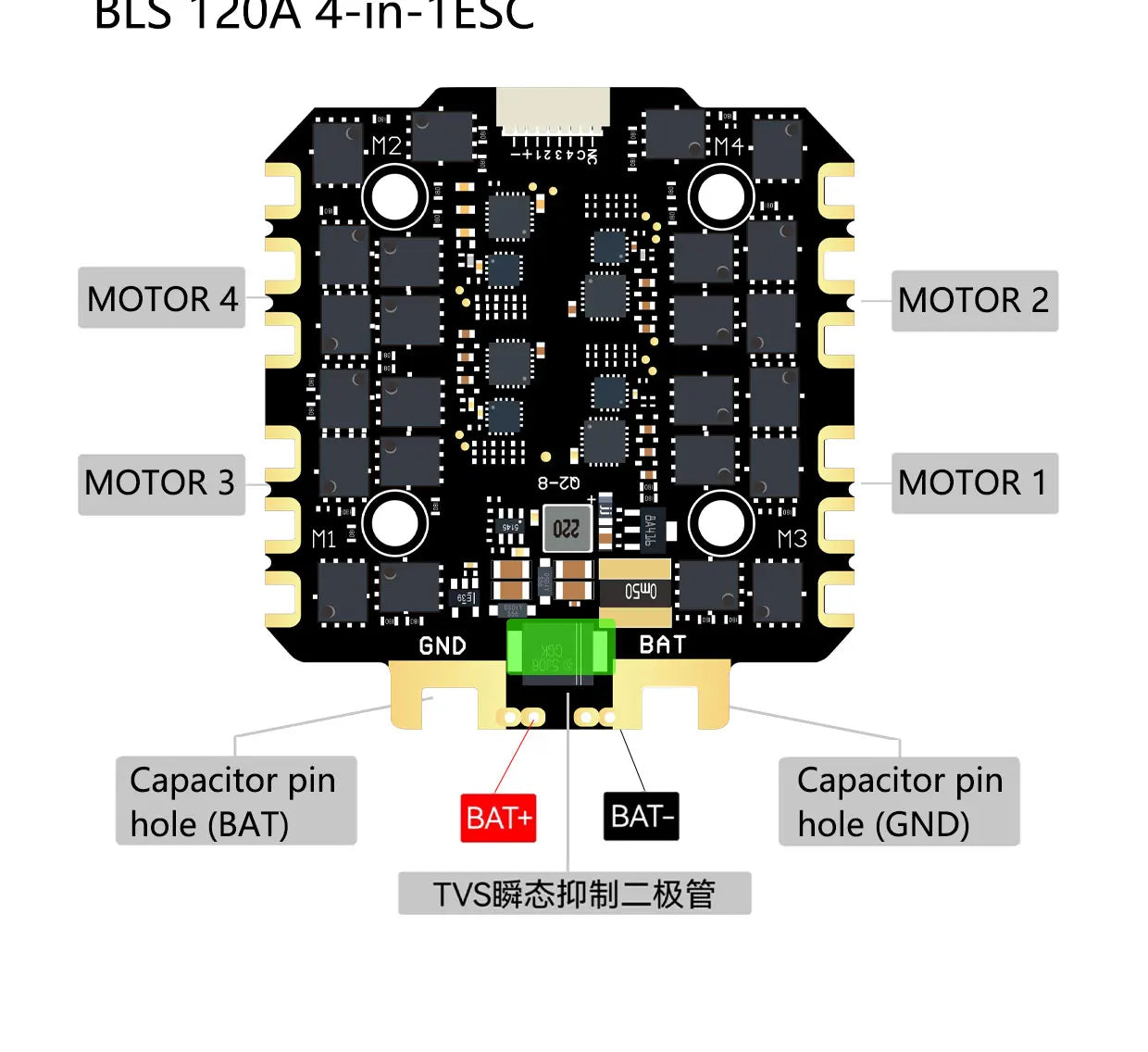 DAKEFPV F722 Flight Control FC 3-12S 100A 120A 4in1 ESC F722 Flight STACK 30x30mm For Remote Control FPV Racing Drone