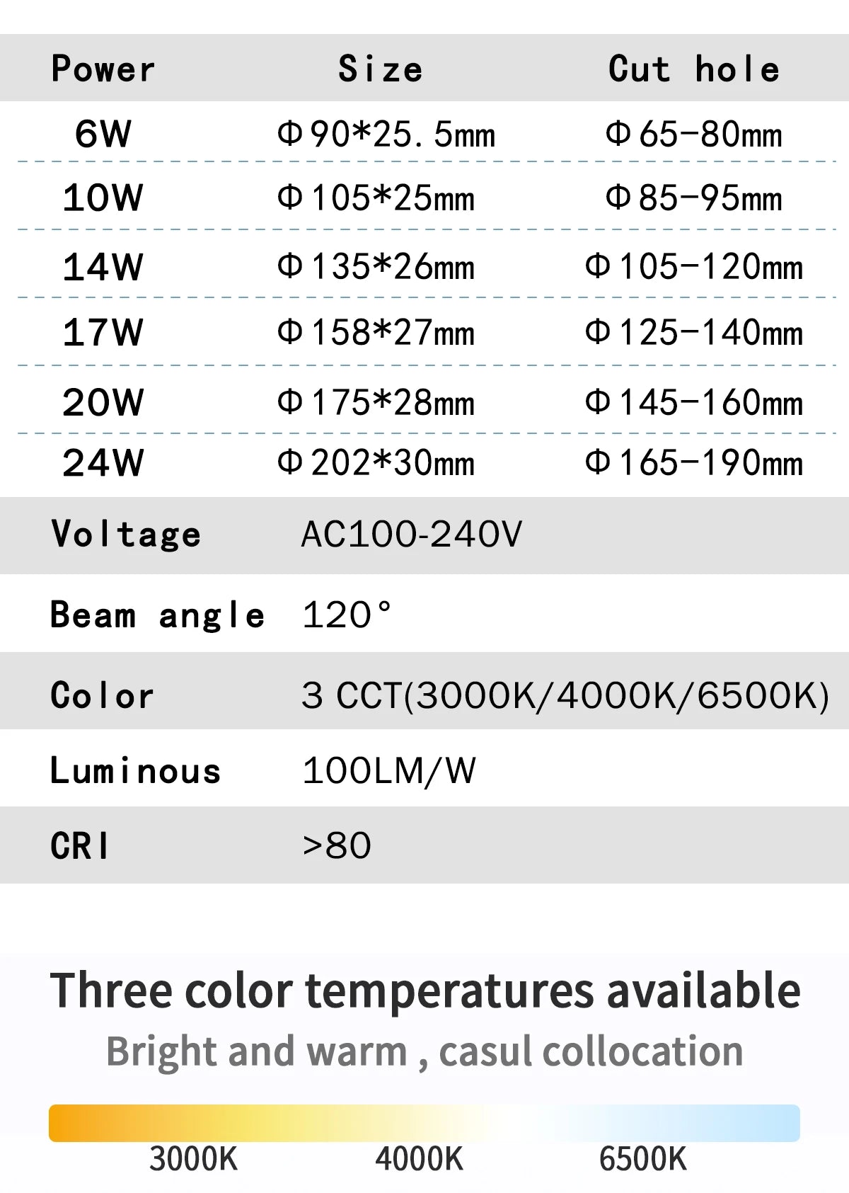1-10pcs Led Surface Mounted Spot Downlight CCT 3000/4000/6500K Anti-glare Ceiling Lamp Foldable Spotlights for BedRoom Bathroom