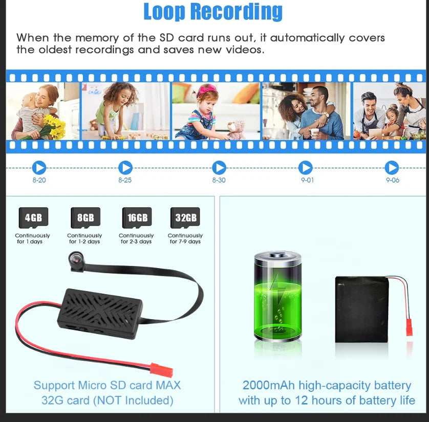 128GB WiFi Mini Camera 1080P Diy Module Nanny Video Recorder Home Security Camera Micro Camcorde Suitable for Home/Office Use