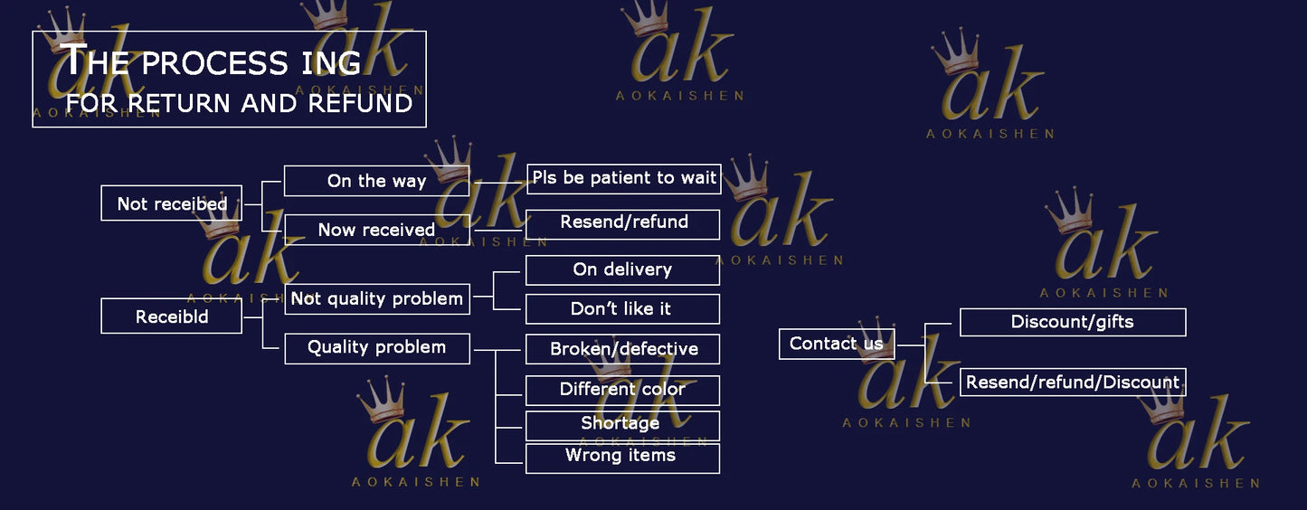 Aokaishen Iced Out Diamond Boyz Necklace Pendant for Men Real Gold Plated Cubic Zirconia Hip Hop Jewelry