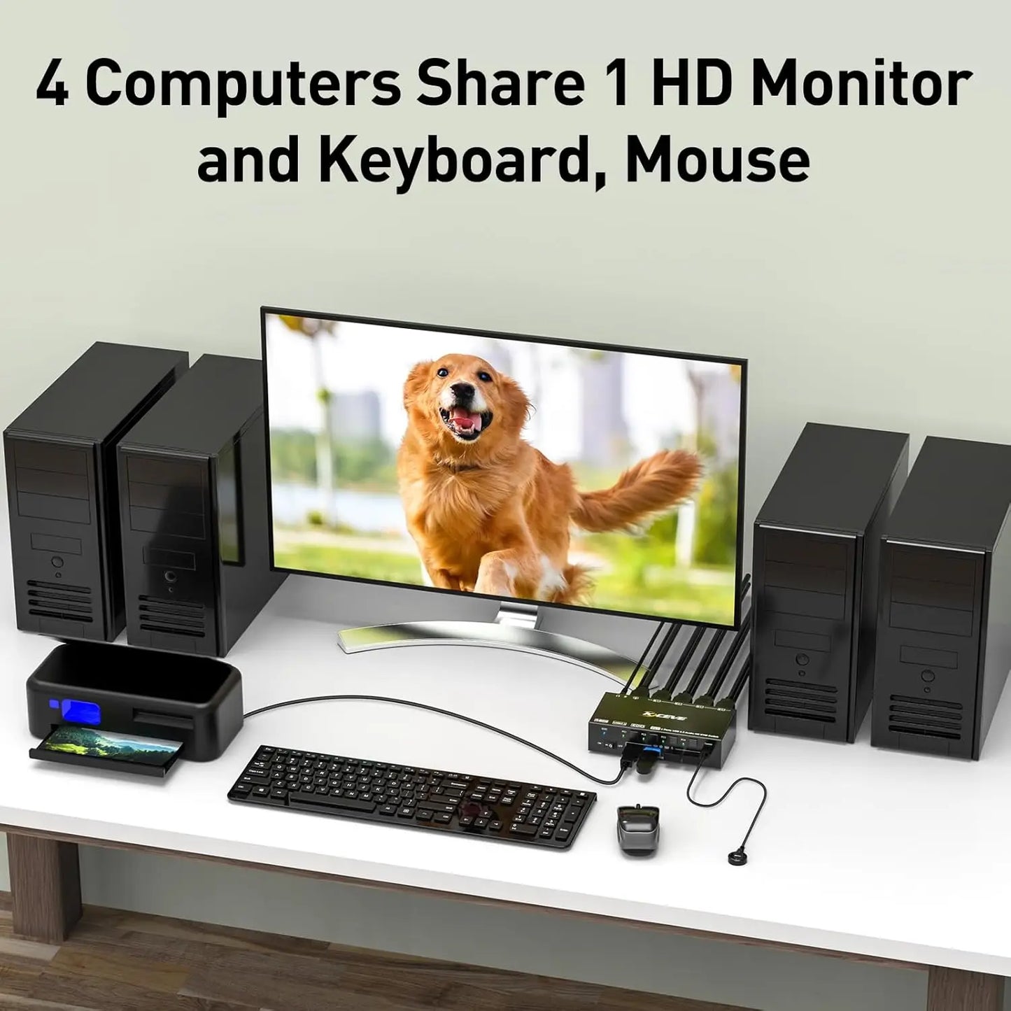 KVM Switch 4 Computers 8K@60Hz 4K@144Hz Simulation EDID USB3.0 Switcher for 4 Computers Share 1 Monitor and Share Keyboard Mou