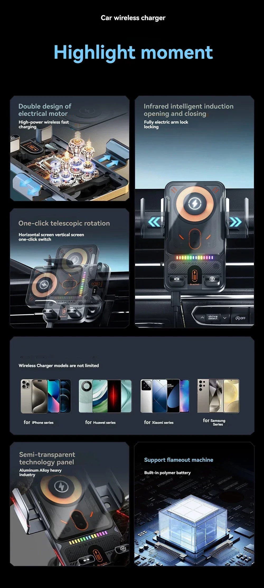 Auto-Sensing Car Wireless Charger Electric Rotating Mount Ambient Light Compatible Fast Charging Station for iPhone 17 16 15 14