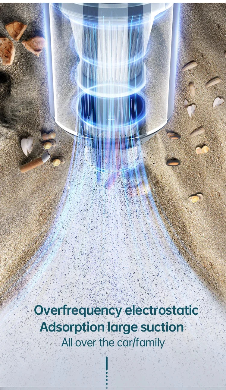 SZUK New Car Vacuum Cleaner 165000Pa Wireless Vacuum Cleaner Powerful Suction Handheld Portable Mini Vacuum Cleaner for Car