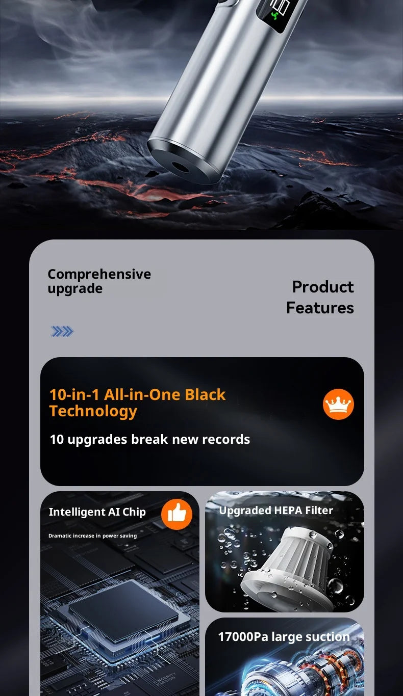 Car Vacuum Cleaner High Power Portable Handheld Wireless Brushless Motor Cleaning Machine Powerful Air Duster for Home Appliance