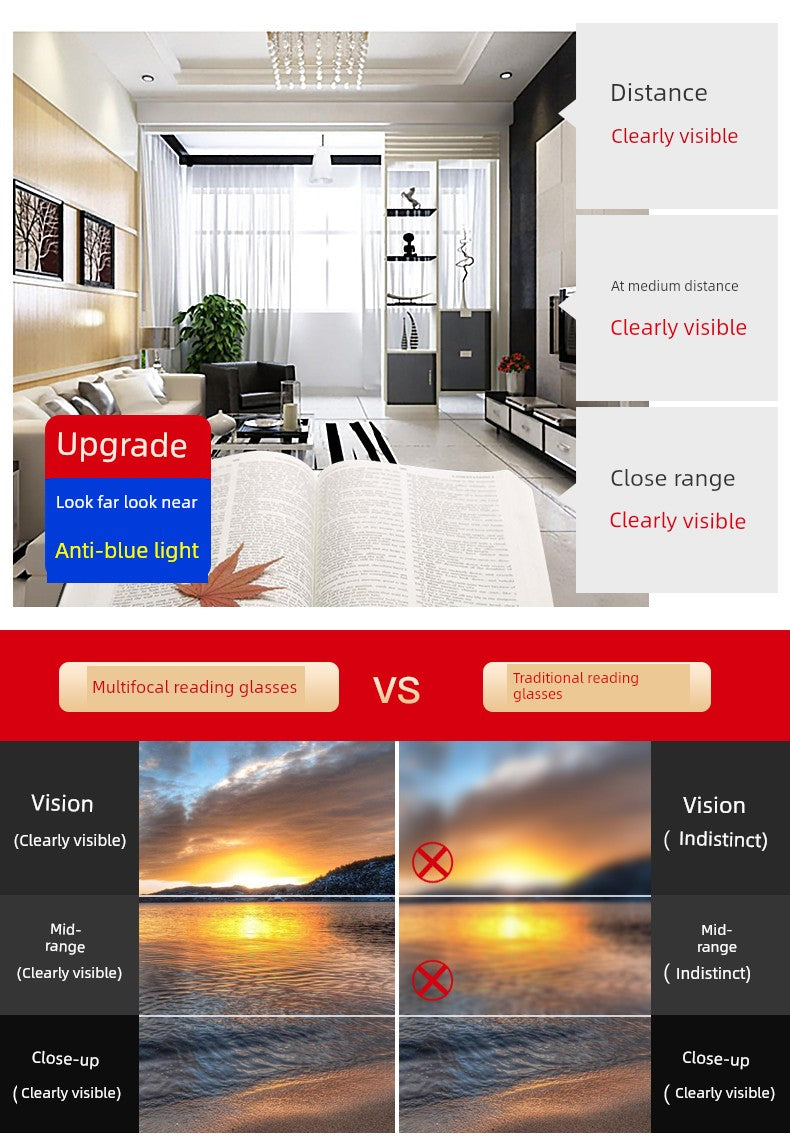 Reading Glasses Men's Automatic Adjustment Degree Intelligent Zoom Dual-Use HD Middle-Aged and Elderly Anti-blue Light Presbyopic Glasses