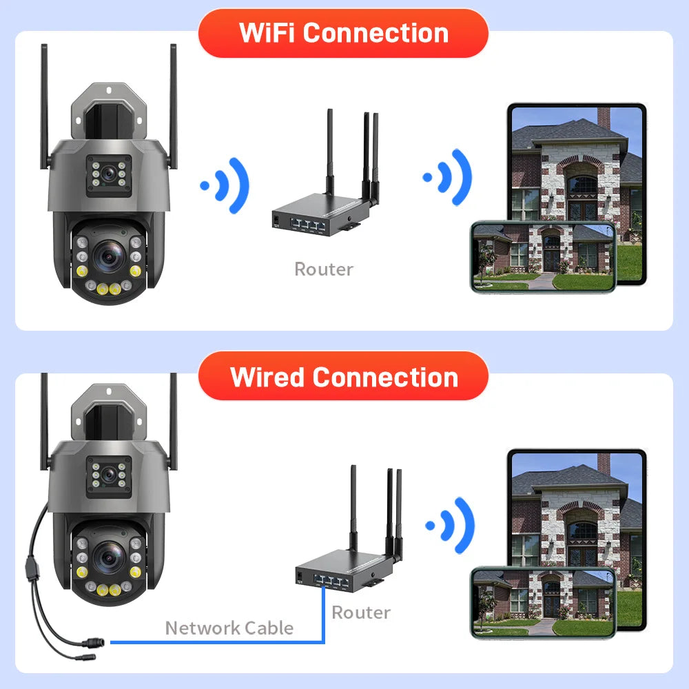 Securexpert 8MP 50X Zoom PTZ Camera WiFi Dual Lens 4K 20X Outdoor Surveillance 120m Ultra Long IR Vision ONVIF Security Camera