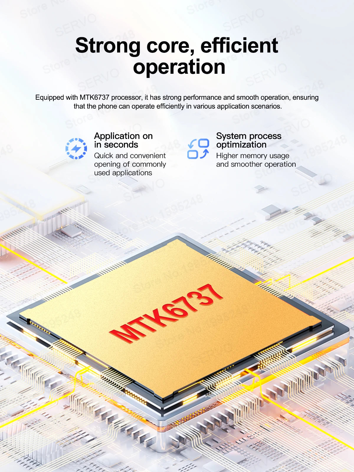 2025 New 4G Network Android Smart Phone 3.5" Screen 2 SIM Dual Camera Android 8.1 2+16GB WIFI GPS Play Store Mobile Phone Type-C