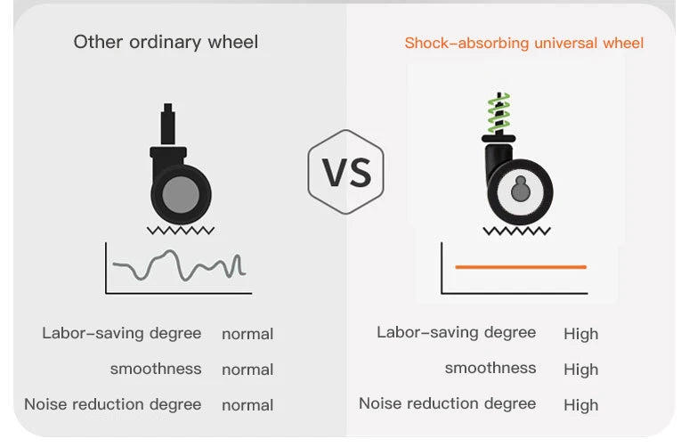 24-inch luggage with an aluminum frame, wide pull rod and front opening, as well as a high-value 20-inch travel suitcase (pull r