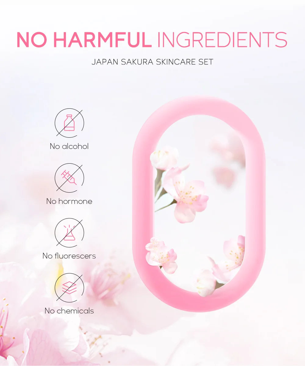 LAIKOU Sakura Skin Care Sets Facial Cleanser Face Cream Serum Toner Moisturizing Brightening Anti Wrinkles Kit
