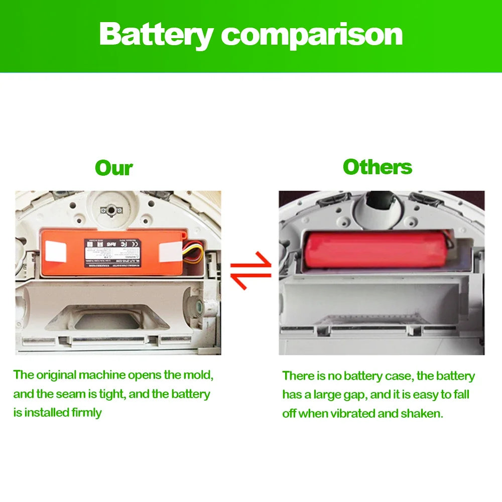 14.4V 6500mAh Robotic Vacuum Cleaner Replacement Battery For Roborock C1 E2 E3 E4 E5 S4 S5 MAX S6 Pure Accessories
