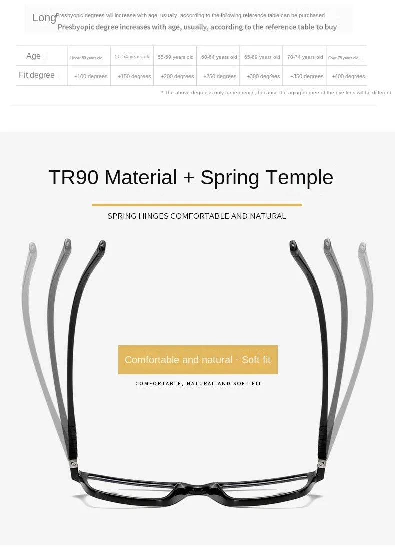 Intelligent Multifocal Progressive Reading Glasses for Men Women Near and Dual-use Automatic Adjustment Eyewear +100 +150 +400