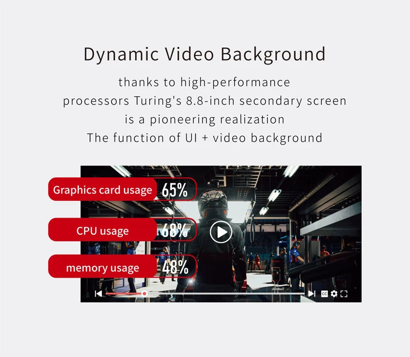 TURZX 8.8 Inch USB Secondary Screen Type-C Desktop Extended Display TF Card Play 1920*480 IPS LCD CPU RAM GPU Monitor NO AIDA64
