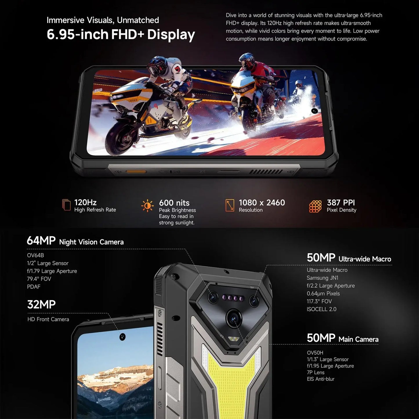 Ulefone Armor 34 Pro+5G AI Rugged Phone 32GB+512GB 25500mAh 6.95" Built-in Projector 120Hz Android 15 MTK 7300 NFC Smartphone