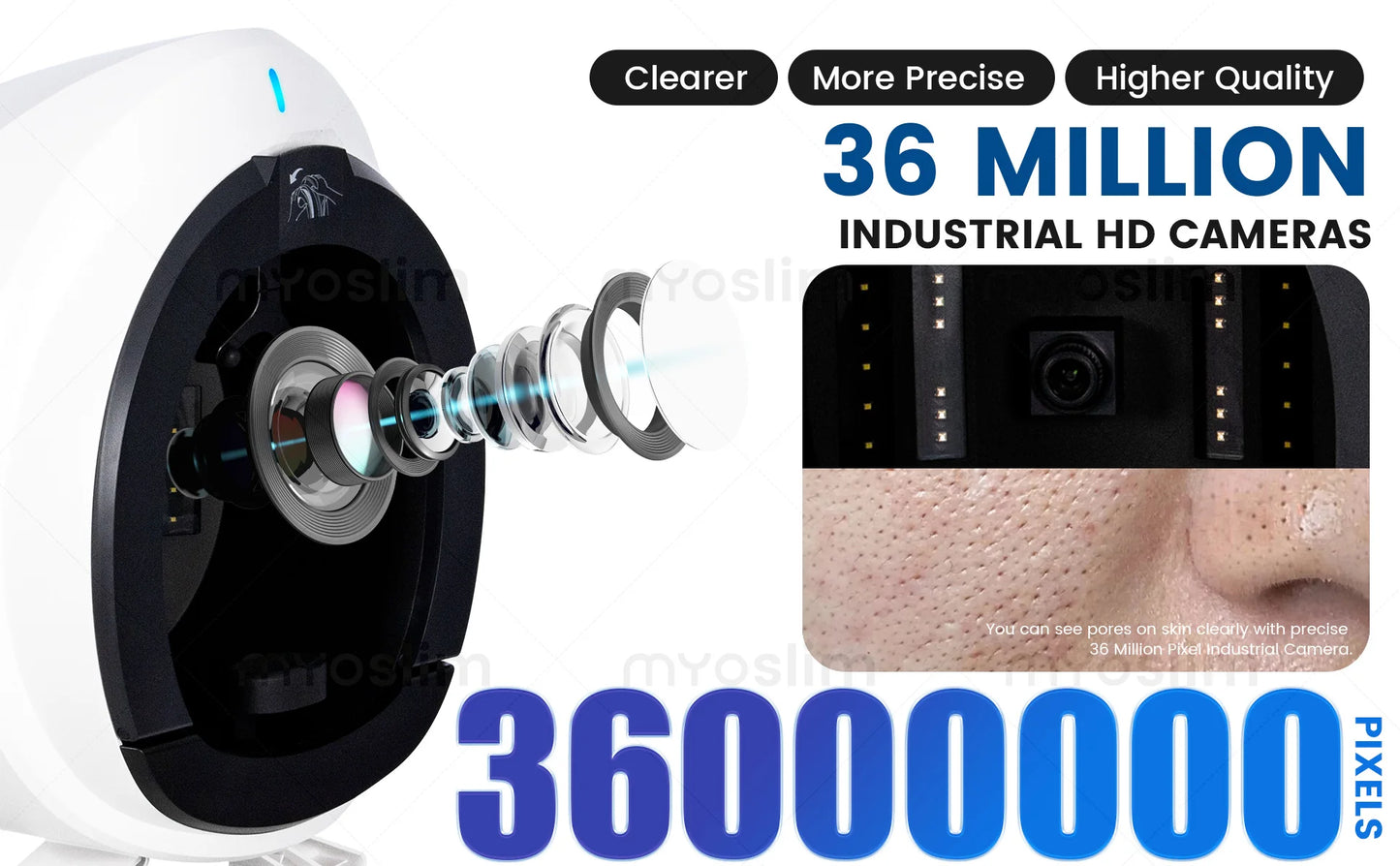 Q1 Pro Intelligent 3D Magic Skin Analyzer Mirror UV Wood Lamp Facial Skin Detection Scanner for Beauty Skin Analysis