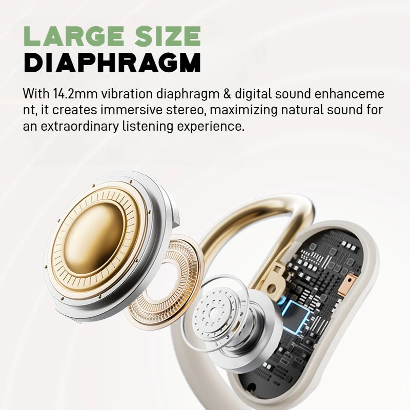 Sansui W15 Open Ear Bluetooth Earphones 360° Spatial Sounds Bluetooth 5.4 Headphone Sports Wireless Earbuds Dual Connection